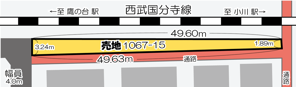 小川町1丁目1067-15