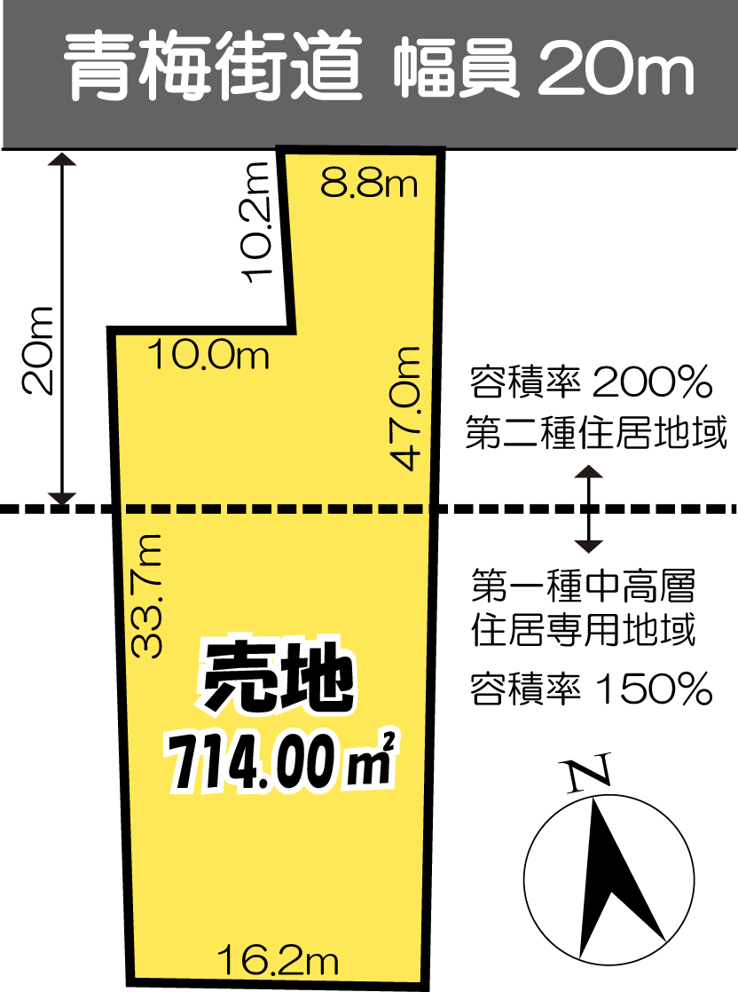 青梅市新町2丁目16-5